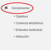 Analizar el informe de conversiones y sus componentes. Analitia web. Marketing online Mallorca